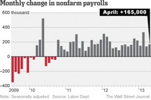 jobsreport2