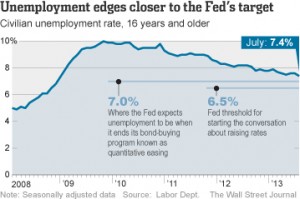 jobsreport